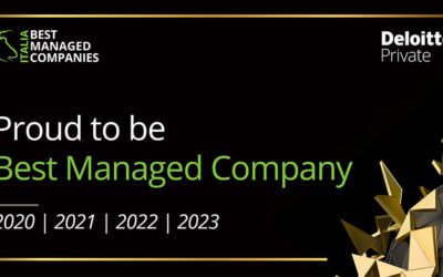 Best Managed Companies Award 2023